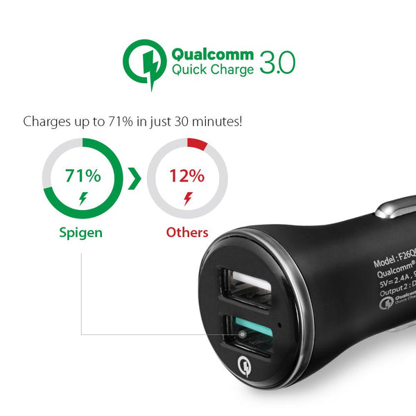 Spigen Car Charger Qualcomm Quick Charge 3.0 (F27QC)